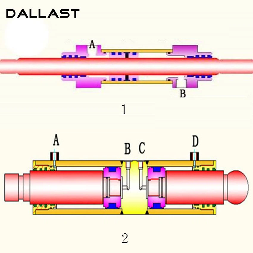 E2  850  (1)(001)